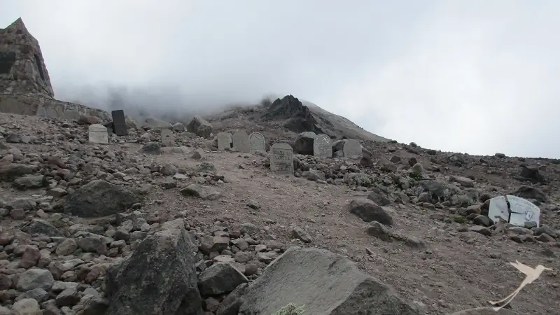 Monument gravestones simon bolivar on chimborazo volcano