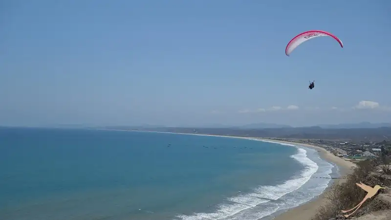 paragliding on the cliffs of Montañita