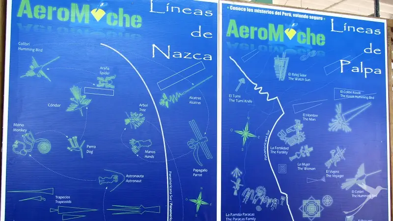 information board about the Nazca lines